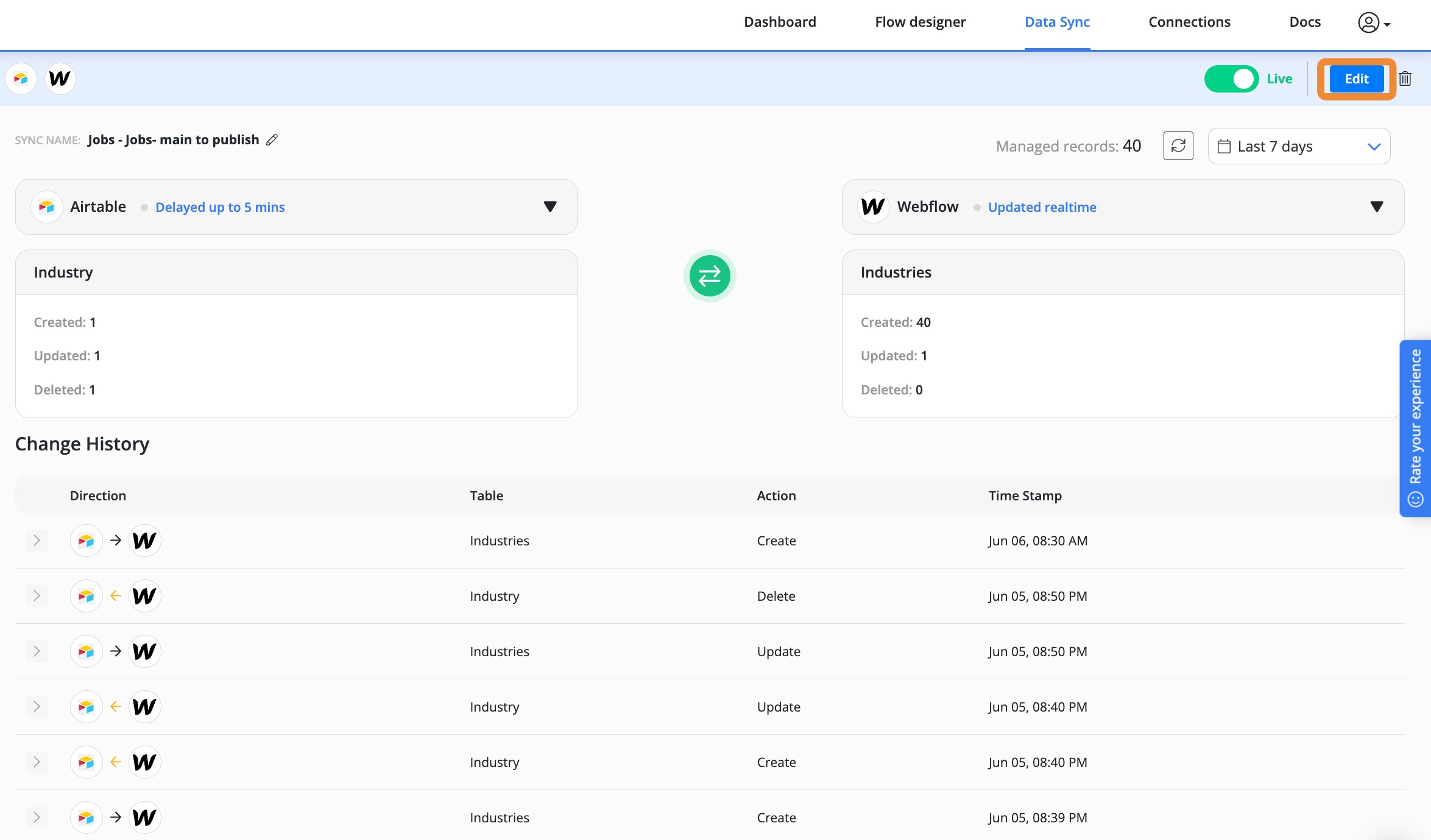 Screenshot of: Your sync is now live!

Your Change History log will be displayed as records are created, updated and deleted. 

You can edit the configuration at any time by selecting "Edit" in the top right corner of the screen.